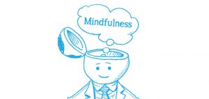 Mindfulness Practice - Picture of a mindful head